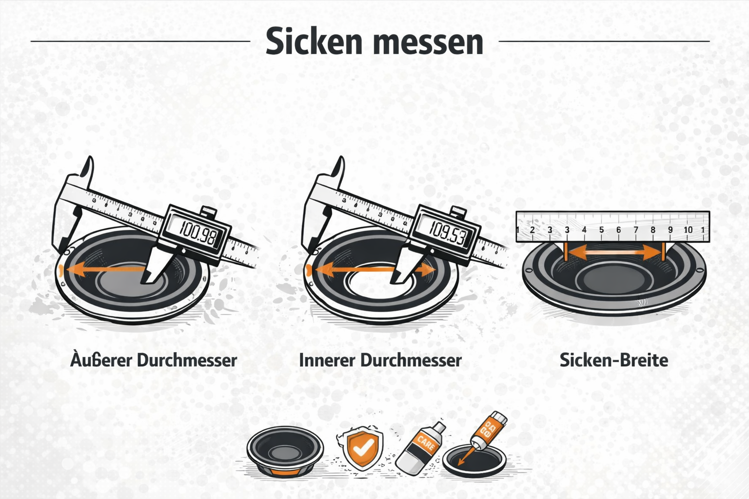 Innendurchmesser der Sicke messen
